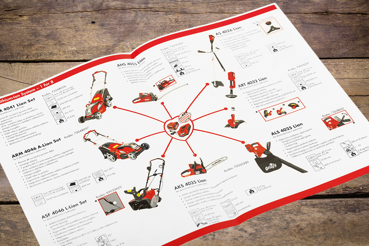  Schnieber Graphik, Produktübersicht Grizzly: Layout, Bildbearbeitung, Reinzeichnung, Druckvorstufe, Druckproduktion, Color Management